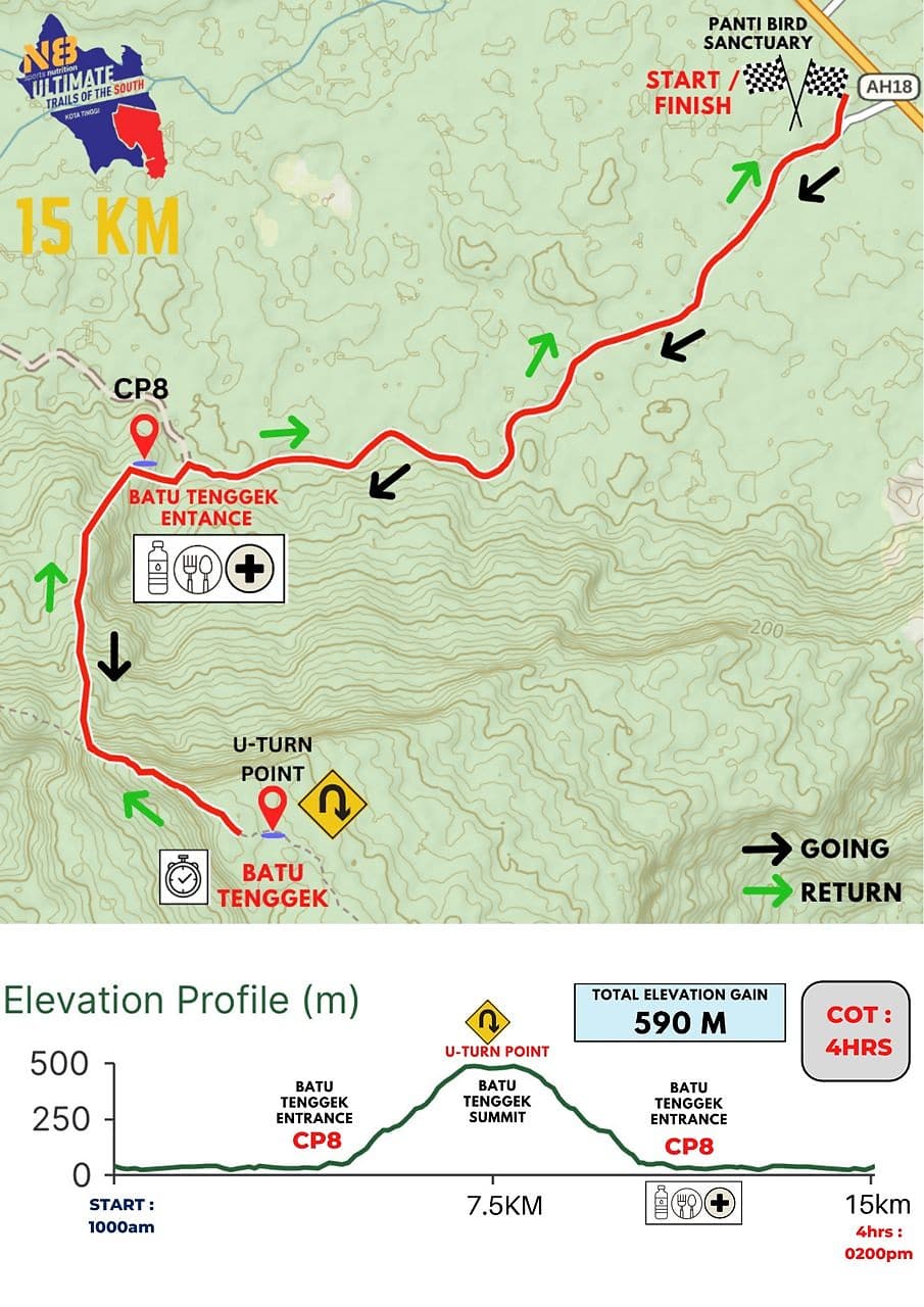 race route image map