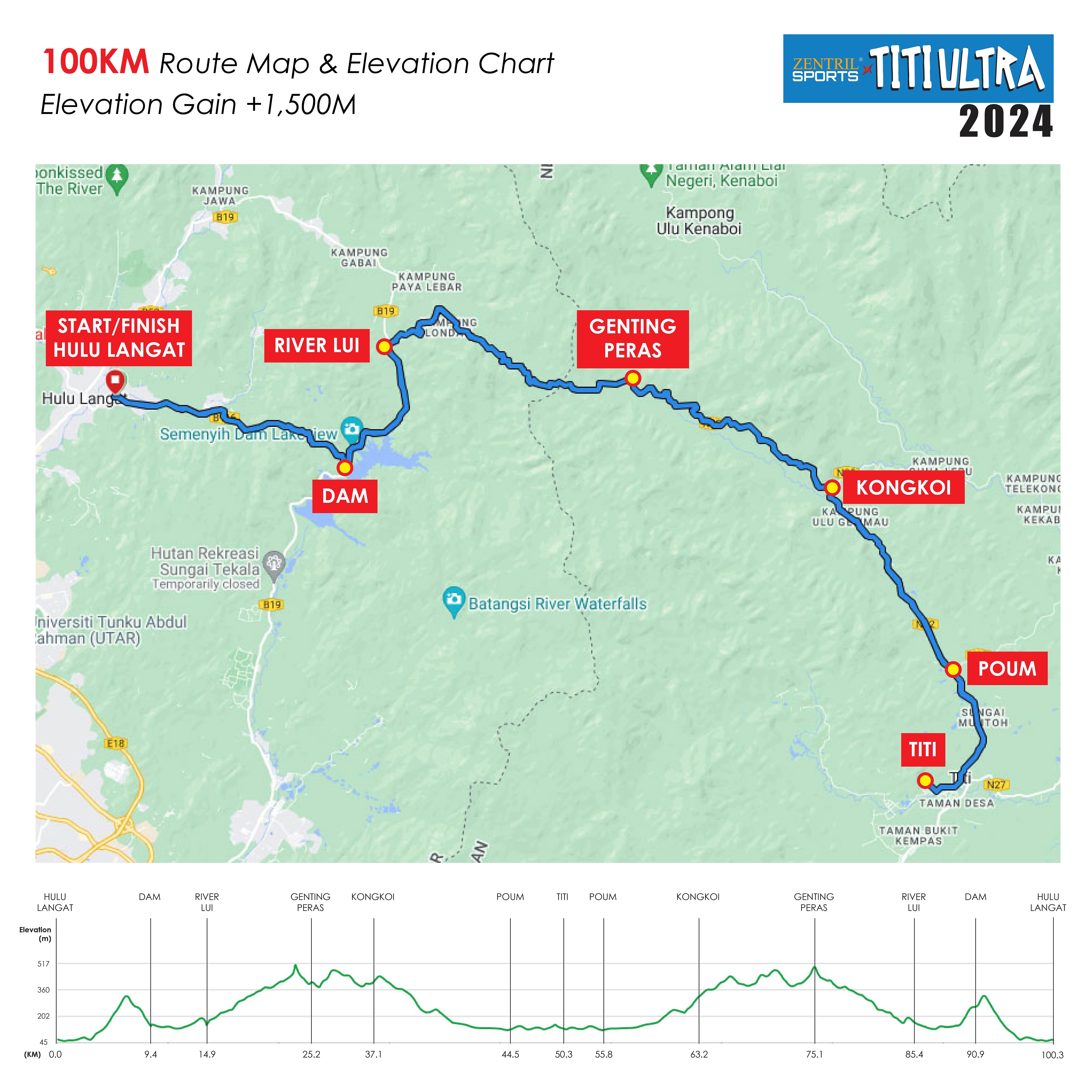 race route image map