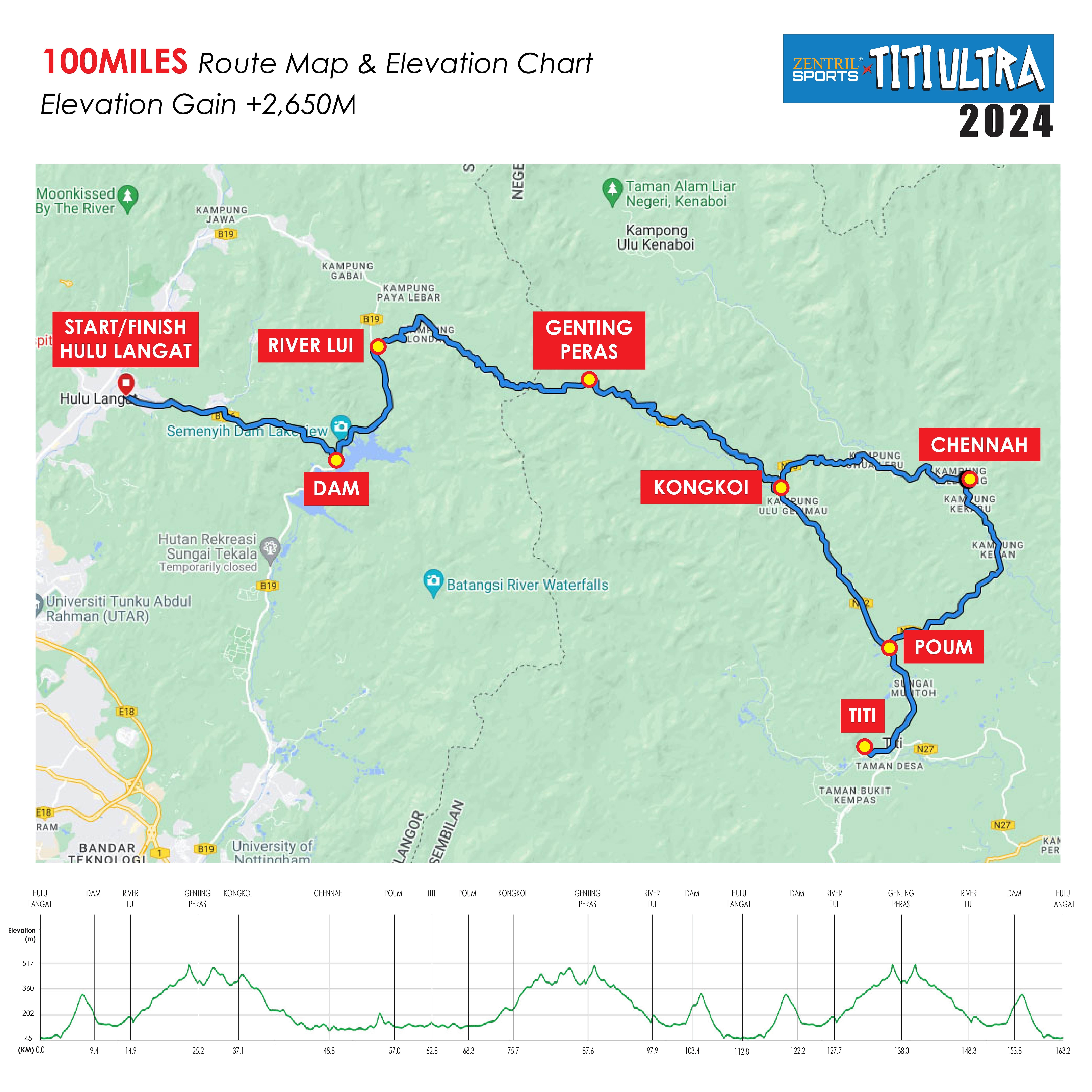 race route image map