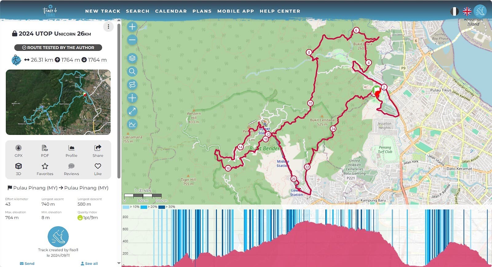 race route image map