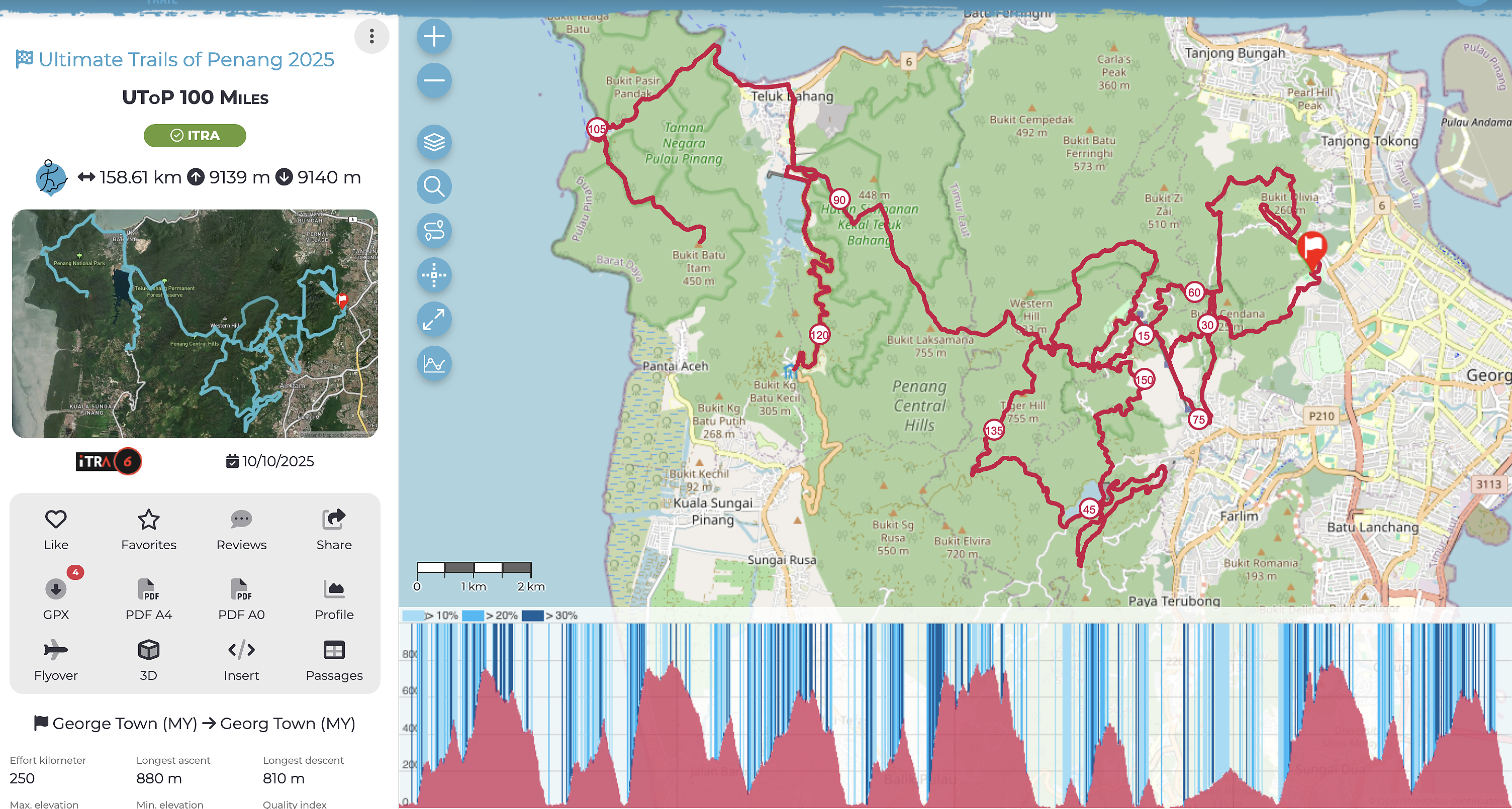 race route image map