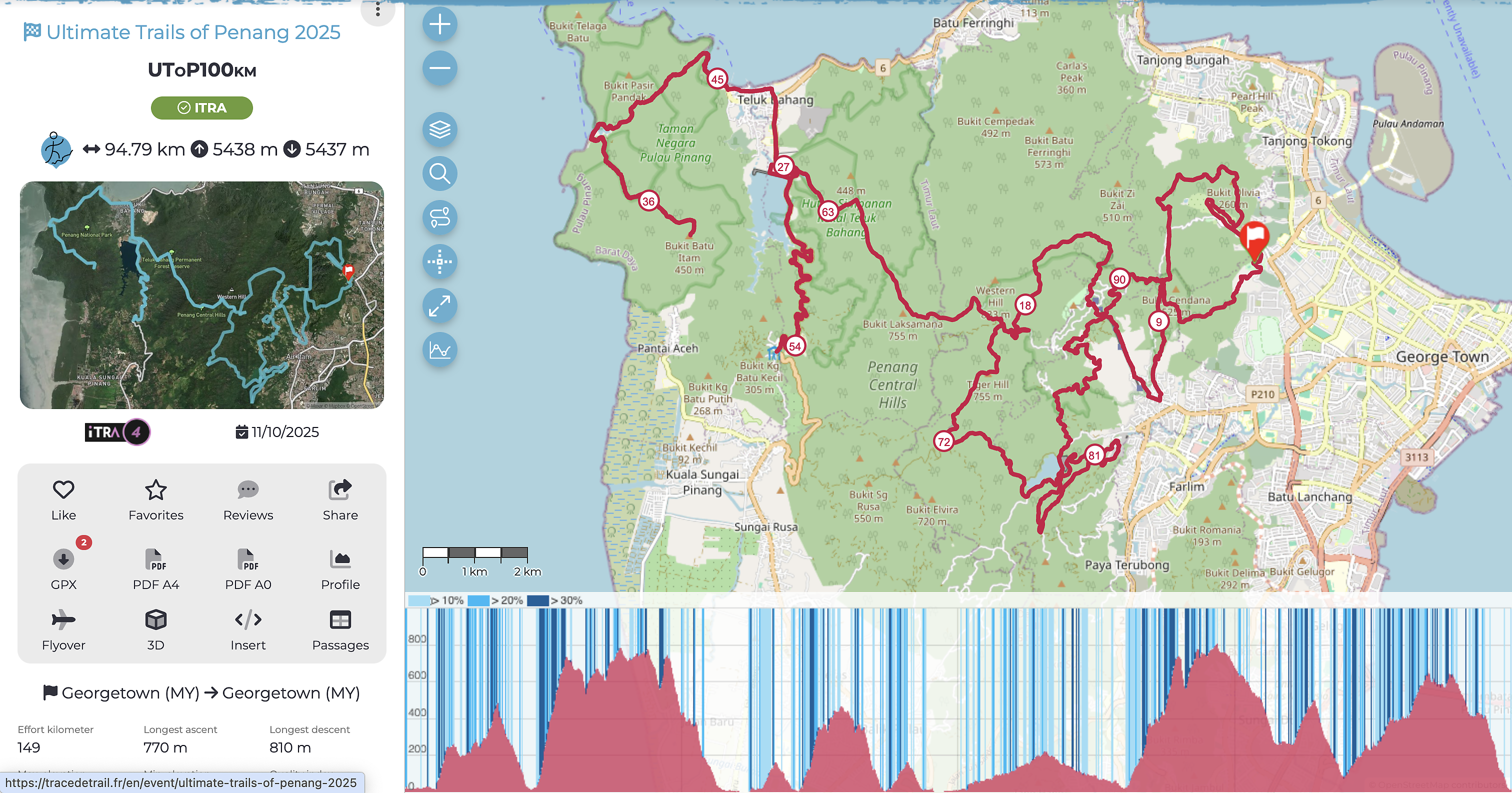 race route image map