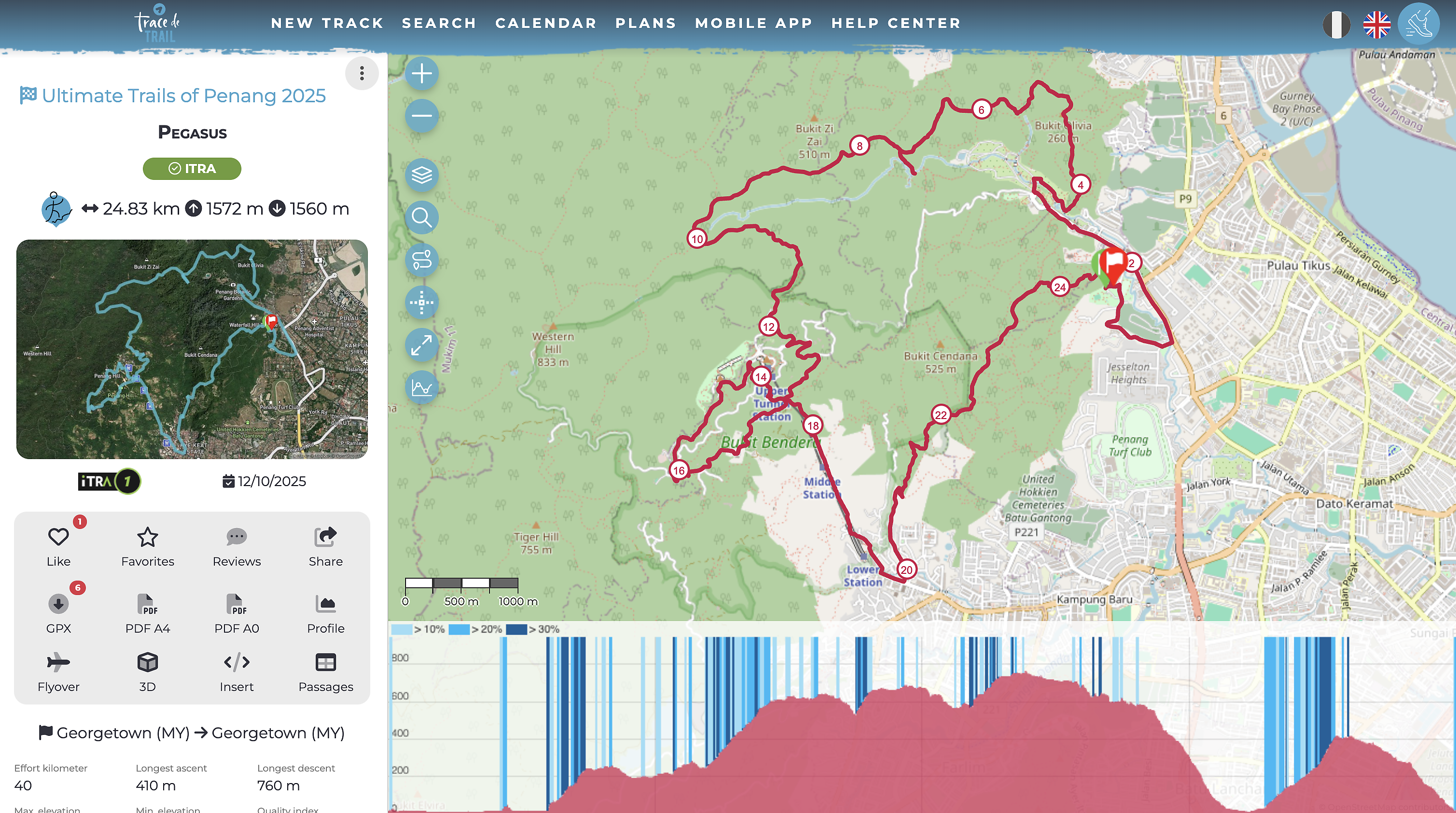 race route image map