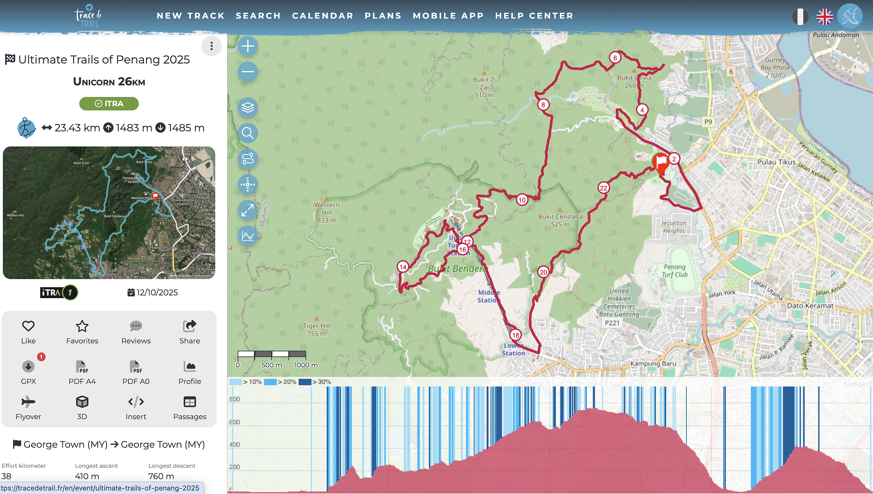 race route image map