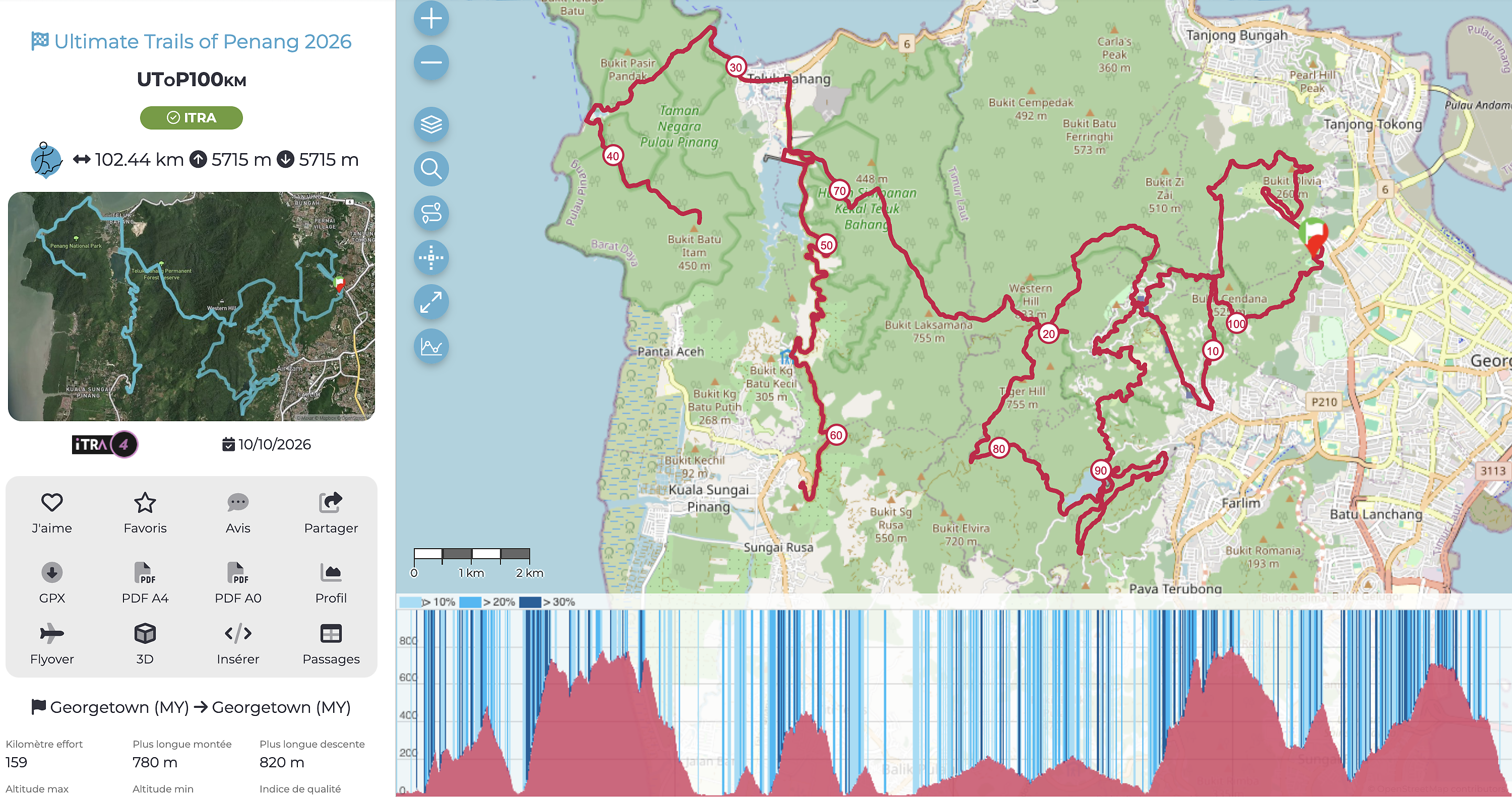 race route image map