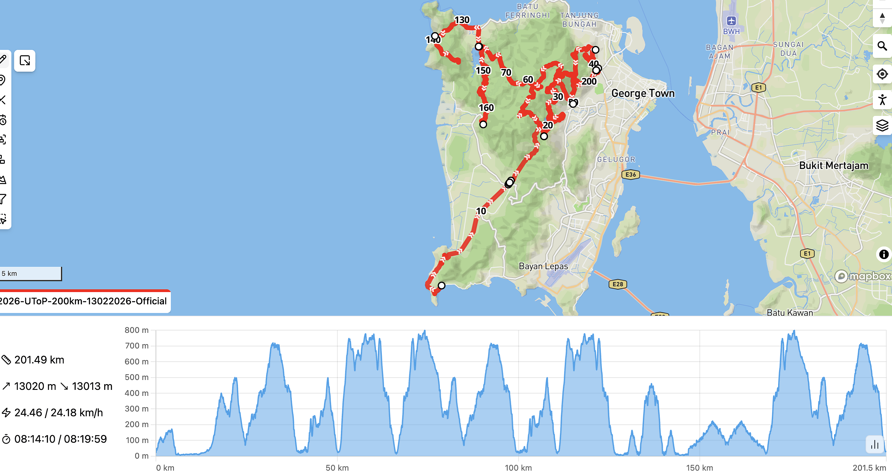 race route image map