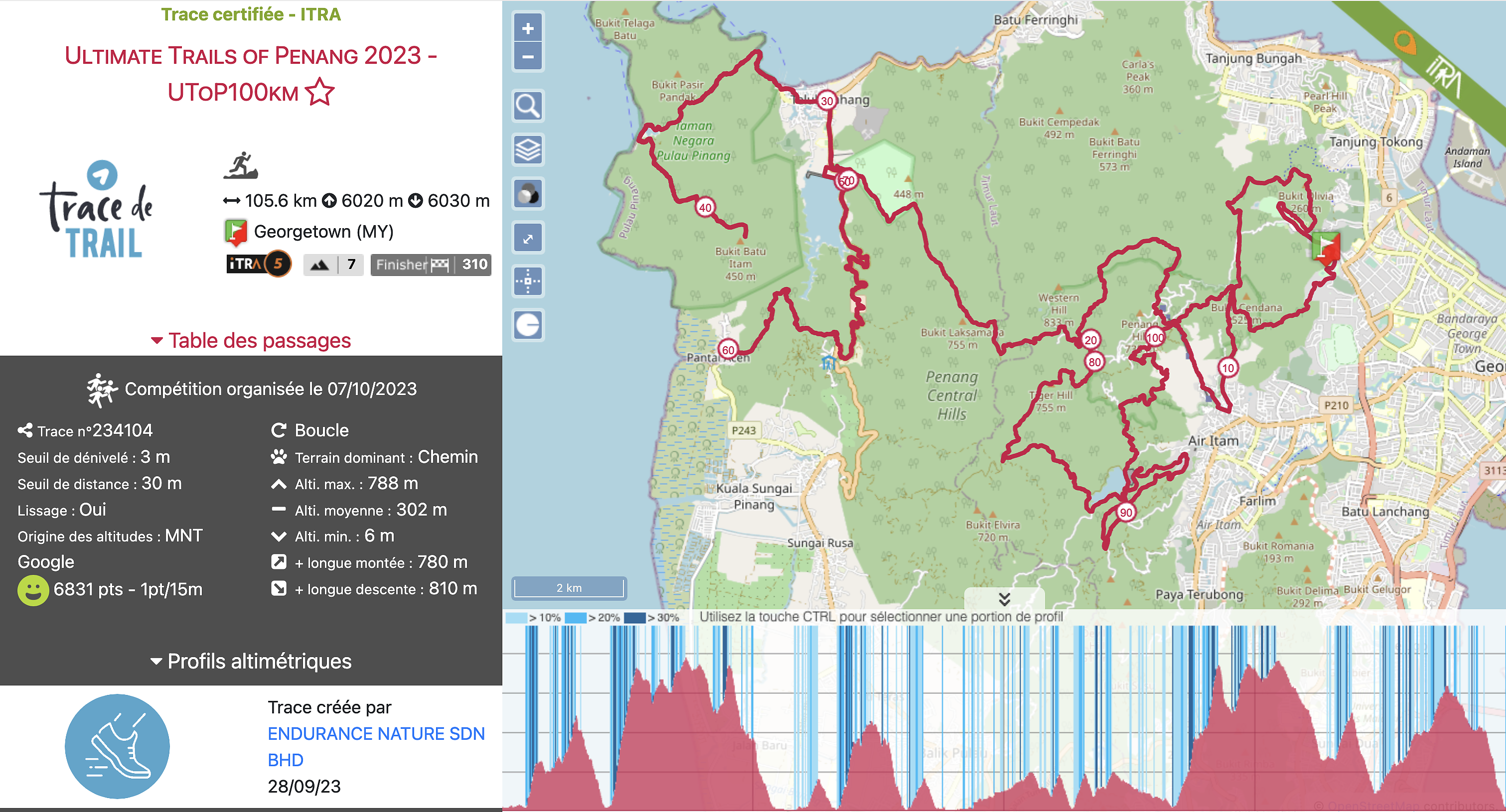race route image map