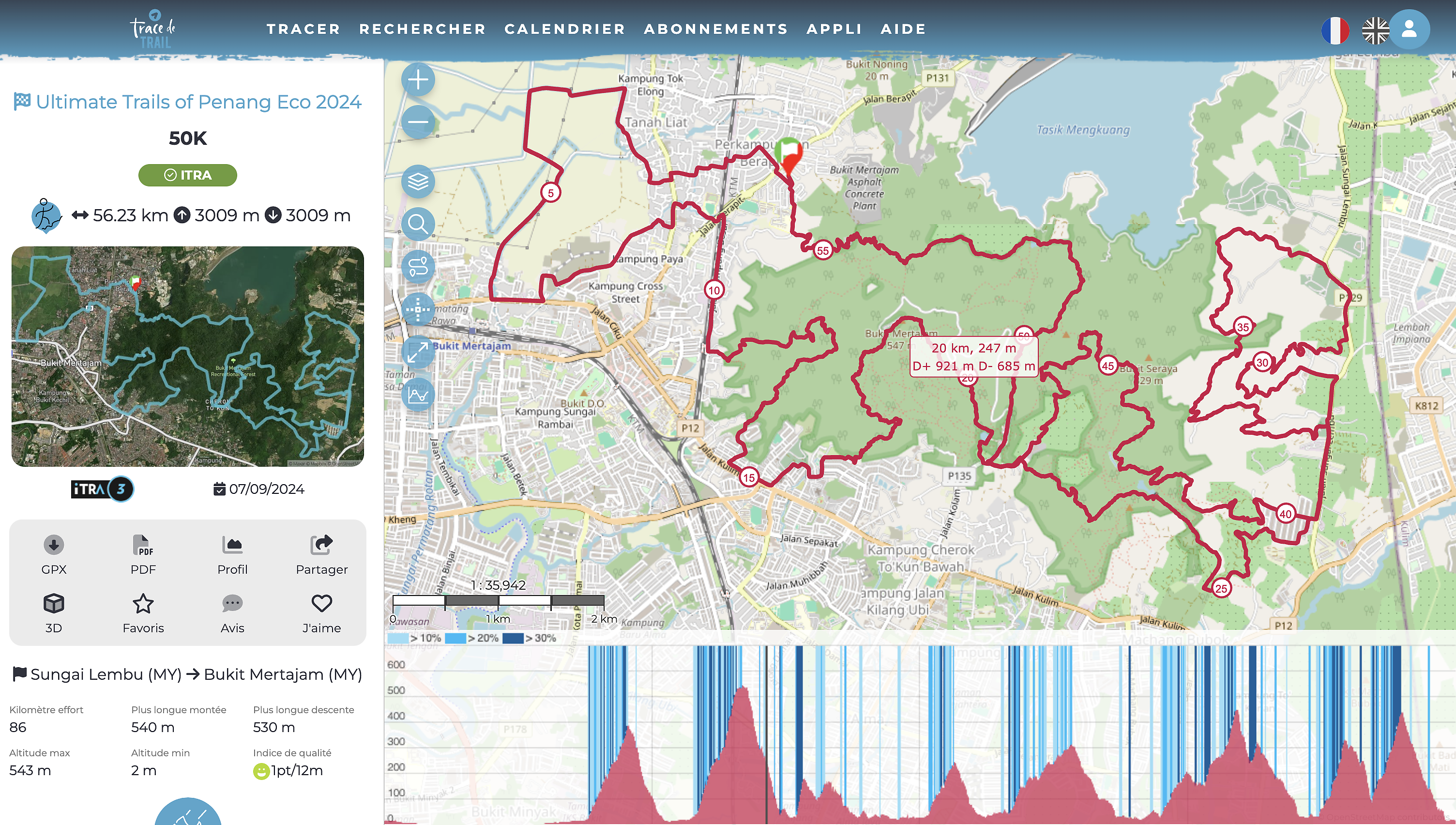 race route image map