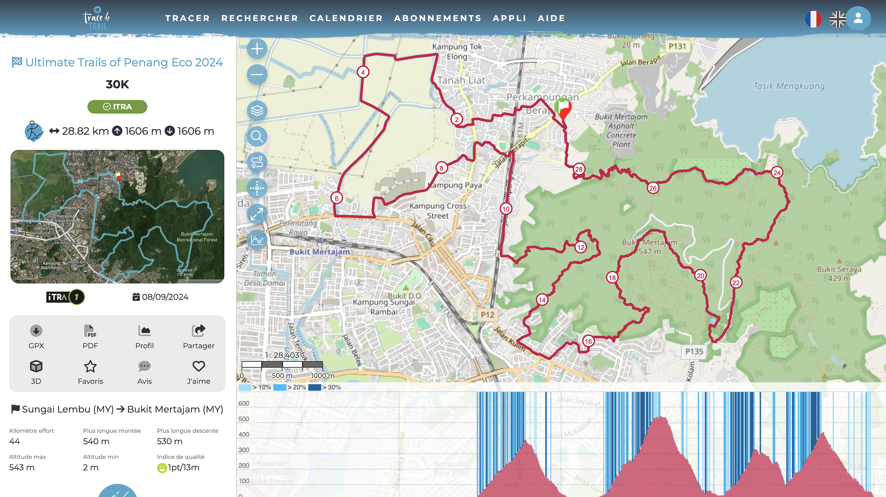 race route image map